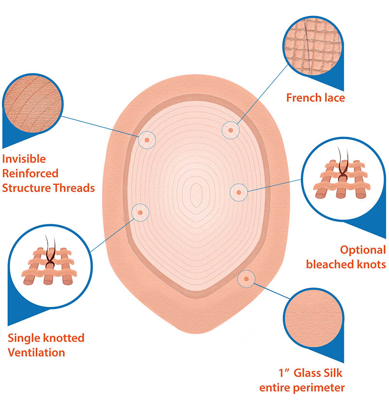 4-4-french-lace-poly-360-final.jpg