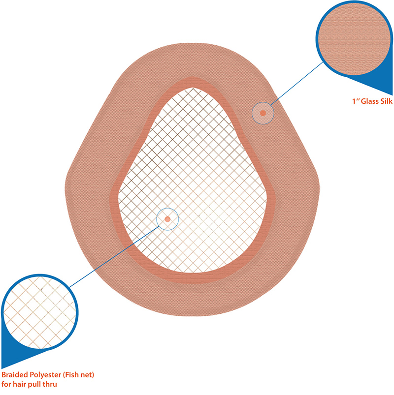 6-integration-bases-1.jpg