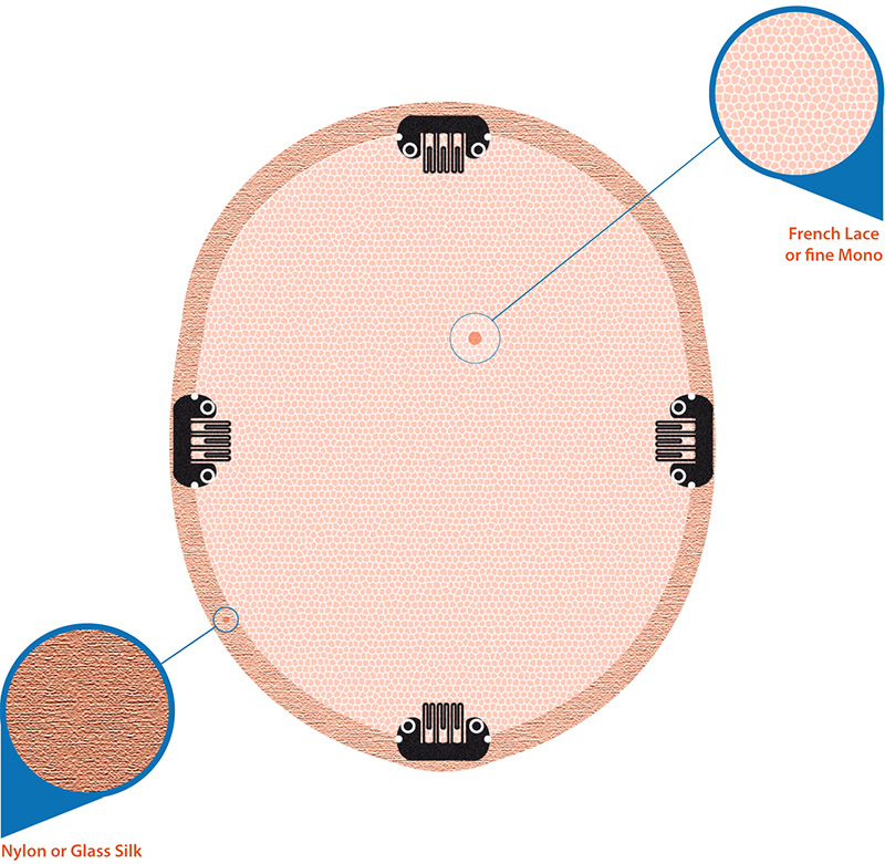 8-lace-closures.jpg